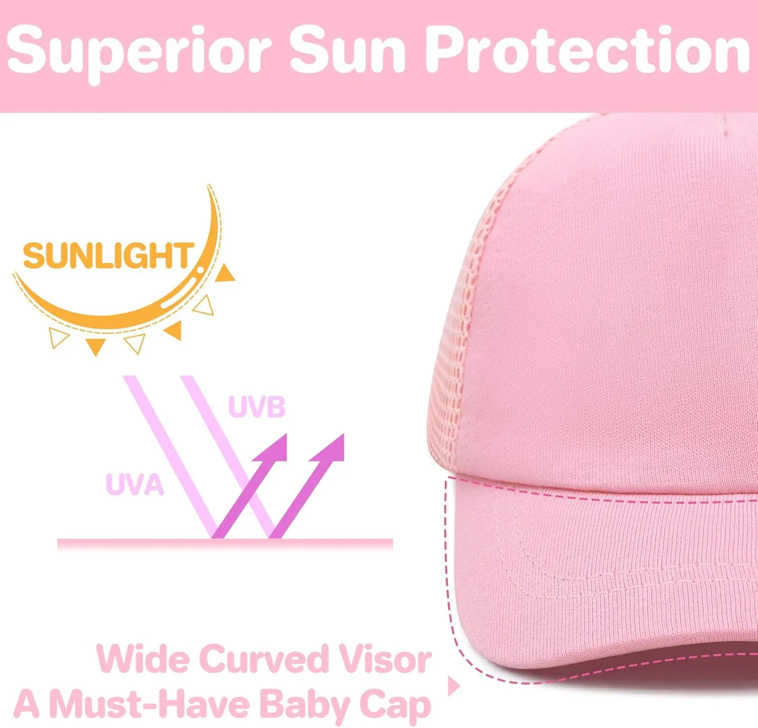 Baby Baseball Cap Toddler Hat with Mesh - Infant Boy & Girl Hats