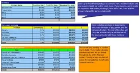 How to Start a Basketball Camp Plus Business Plan